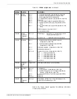 Preview for 209 page of Xerox 4215 Reference Manual