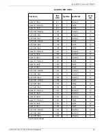 Preview for 219 page of Xerox 4215 Reference Manual