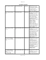 Preview for 52 page of Xerox 850DP - Phaser Color Solid Ink Printer Manual