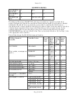 Preview for 148 page of Xerox 850DP - Phaser Color Solid Ink Printer Manual