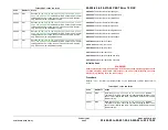 Preview for 519 page of Xerox ColorQube 9303 Series Service Manual