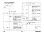 Preview for 628 page of Xerox ColorQube 9303 Series Service Manual