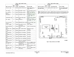 Preview for 629 page of Xerox ColorQube 9303 Series Service Manual