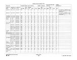 Preview for 1354 page of Xerox ColorQube 9303 Series Service Manual