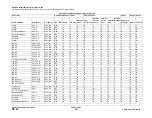 Preview for 1358 page of Xerox ColorQube 9303 Series Service Manual