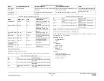 Preview for 1363 page of Xerox ColorQube 9303 Series Service Manual