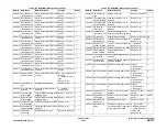 Preview for 1439 page of Xerox ColorQube 9303 Series Service Manual