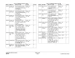 Preview for 1480 page of Xerox ColorQube 9303 Series Service Manual