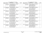 Preview for 1487 page of Xerox ColorQube 9303 Series Service Manual