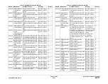 Preview for 1493 page of Xerox ColorQube 9303 Series Service Manual