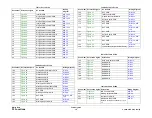 Preview for 1602 page of Xerox ColorQube 9303 Series Service Manual