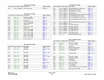 Preview for 1604 page of Xerox ColorQube 9303 Series Service Manual