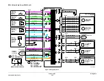 Preview for 1643 page of Xerox ColorQube 9303 Series Service Manual