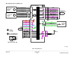 Preview for 1644 page of Xerox ColorQube 9303 Series Service Manual