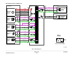 Preview for 1645 page of Xerox ColorQube 9303 Series Service Manual