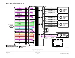 Preview for 1658 page of Xerox ColorQube 9303 Series Service Manual