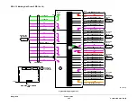 Preview for 1660 page of Xerox ColorQube 9303 Series Service Manual