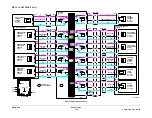 Preview for 1682 page of Xerox ColorQube 9303 Series Service Manual