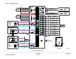 Preview for 1683 page of Xerox ColorQube 9303 Series Service Manual