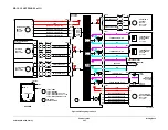 Preview for 1685 page of Xerox ColorQube 9303 Series Service Manual