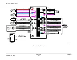 Preview for 1689 page of Xerox ColorQube 9303 Series Service Manual