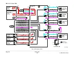 Preview for 1690 page of Xerox ColorQube 9303 Series Service Manual