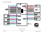 Preview for 1692 page of Xerox ColorQube 9303 Series Service Manual