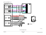 Preview for 1694 page of Xerox ColorQube 9303 Series Service Manual