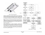 Preview for 1771 page of Xerox ColorQube 9303 Series Service Manual