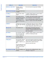 Preview for 194 page of Xerox CopyCentre C20 User Manual