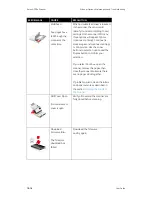 Preview for 74 page of Xerox D70n User Manual