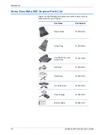 Preview for 99 page of Xerox DOCUMATE DocuMate 262i User Manual