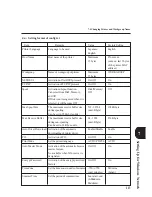 Preview for 129 page of Xerox Document Centre 505 Series User Manual