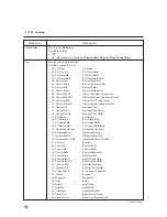 Preview for 168 page of Xerox Document Centre 505 Series User Manual