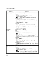 Preview for 206 page of Xerox Document Centre 505 Series User Manual