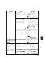 Preview for 225 page of Xerox Document Centre 505 Series User Manual