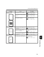 Preview for 231 page of Xerox Document Centre 505 Series User Manual