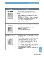 Preview for 91 page of Xerox Phaser 3210 User Manual