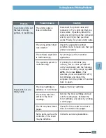 Preview for 108 page of Xerox Phaser 3310 User Manual