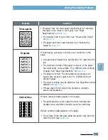 Preview for 120 page of Xerox Phaser 3310 User Manual