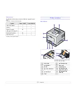 Preview for 11 page of Xerox Phaser 3428 User Manual