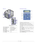 Preview for 12 page of Xerox Phaser 3428 User Manual