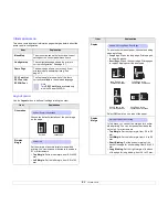 Preview for 15 page of Xerox Phaser 3428 User Manual