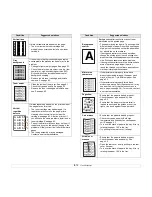 Preview for 51 page of Xerox Phaser 3428 User Manual