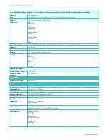 Preview for 2 page of Xerox Phaser 4622 Specifications