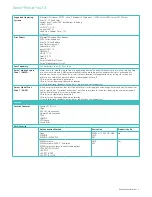 Preview for 3 page of Xerox Phaser 4622 Specifications