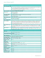 Preview for 4 page of Xerox Phaser 4622 Specifications