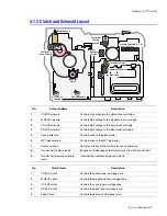 Preview for 35 page of Xerox Phaser 6100 Service Manual