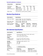 Preview for 37 page of Xerox PHASER 6250 Service Manual