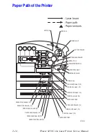 Preview for 54 page of Xerox PHASER 6250 Service Manual